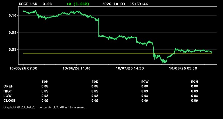 doge-usd.jpg